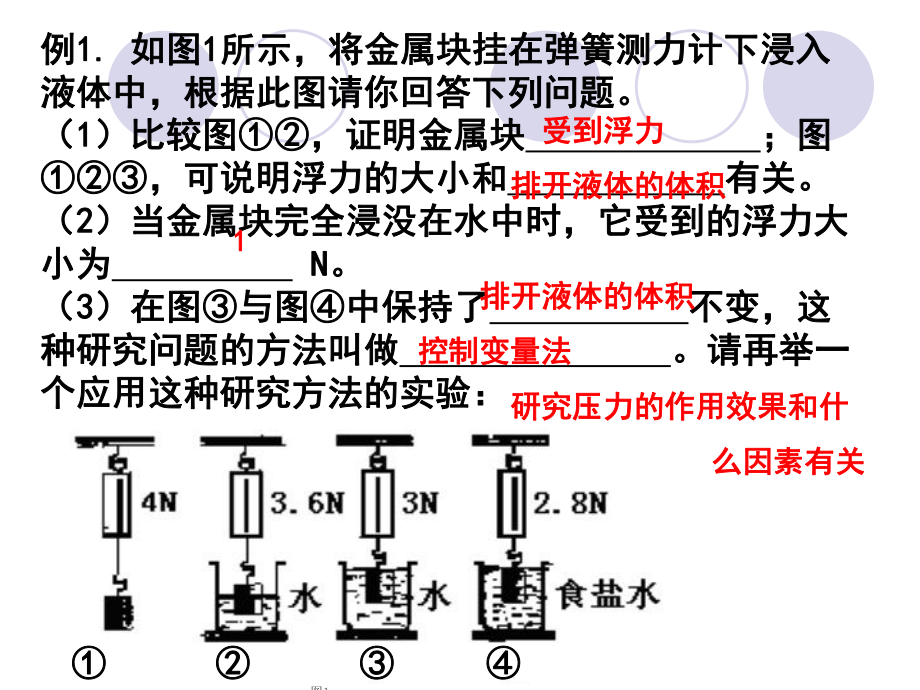 浮力与升力复习课件！（粤沪版8年级课件）.ppt_第2页