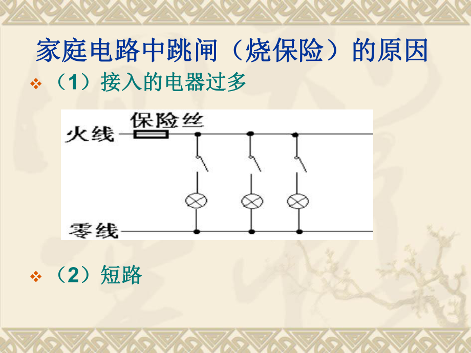 192家庭电路电流过大的原因.ppt_第2页