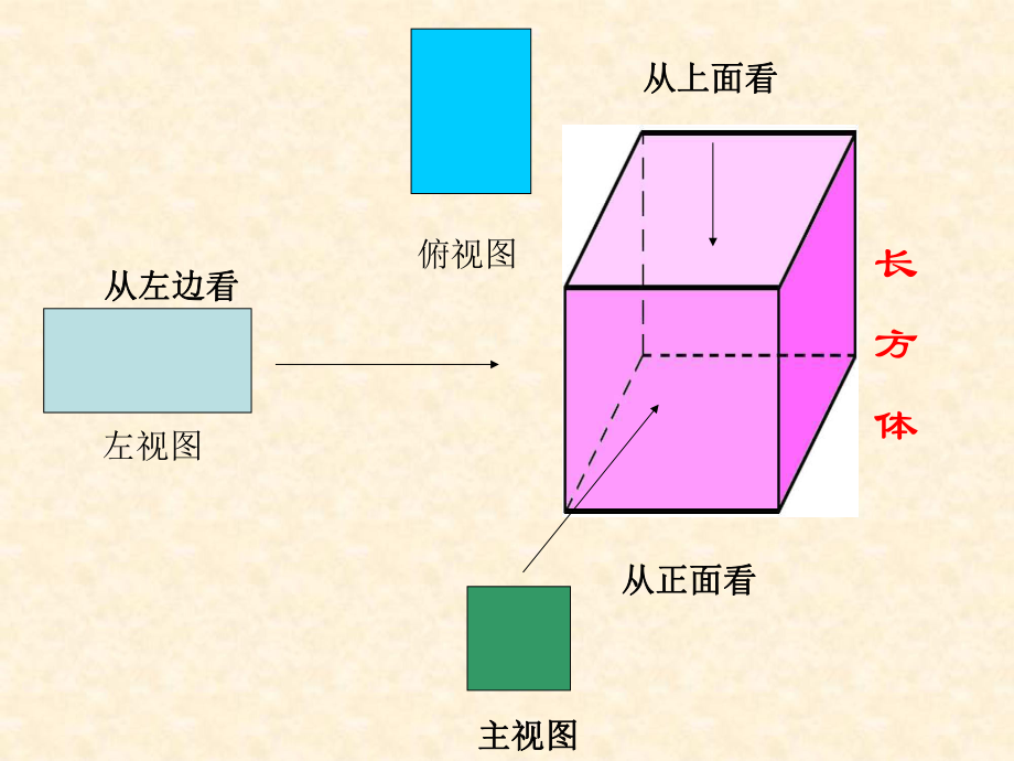 多姿多彩的图形（第二课时）.ppt_第2页