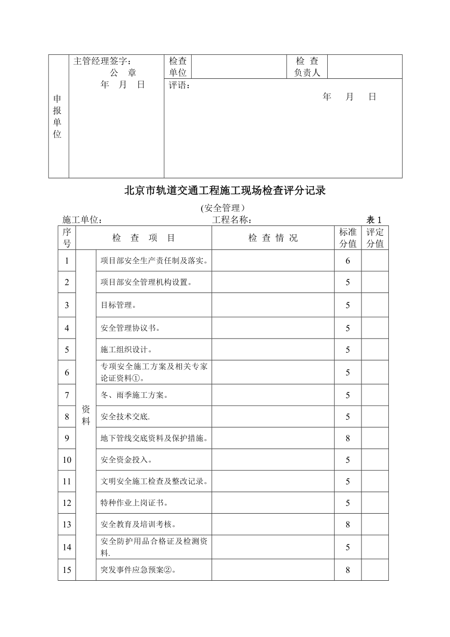 北京市轨道交通工程施工现场检查评分记录.doc_第2页