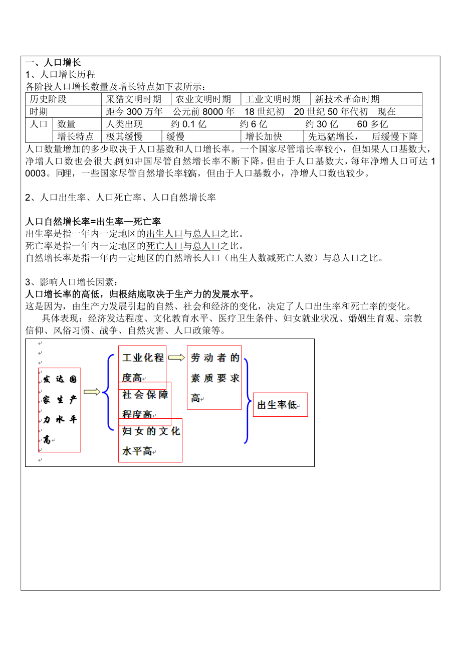 11人口增长模式导学案（湘教版必修2）.doc_第2页