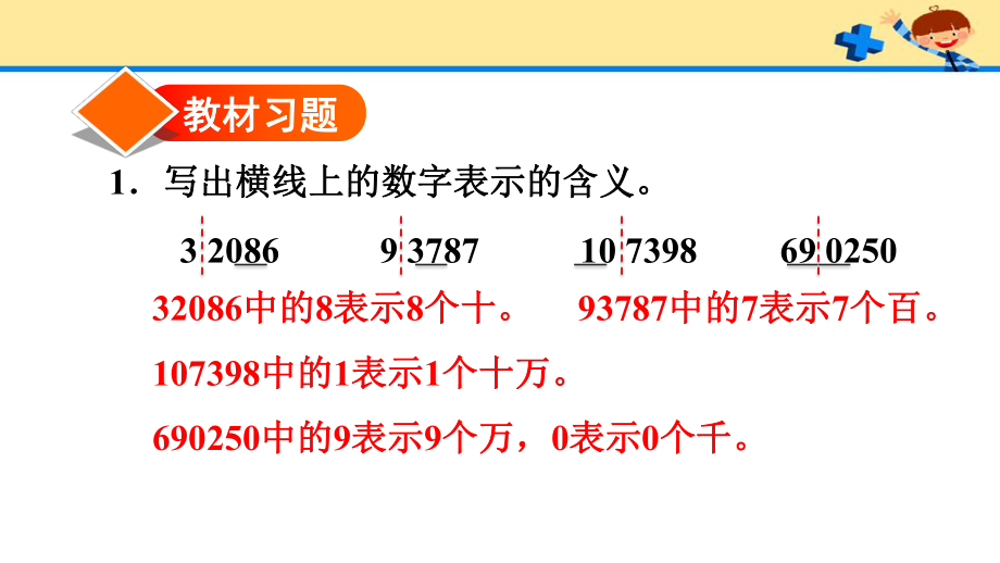 人教版4数上册第1单元11认识亿以内的数（习题）.pptx_第2页