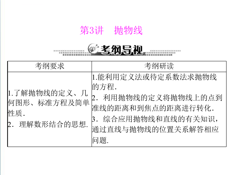 高考风向标：数学(文科)一轮复习精编《抛物线》ppt课件精编课件.ppt_第1页