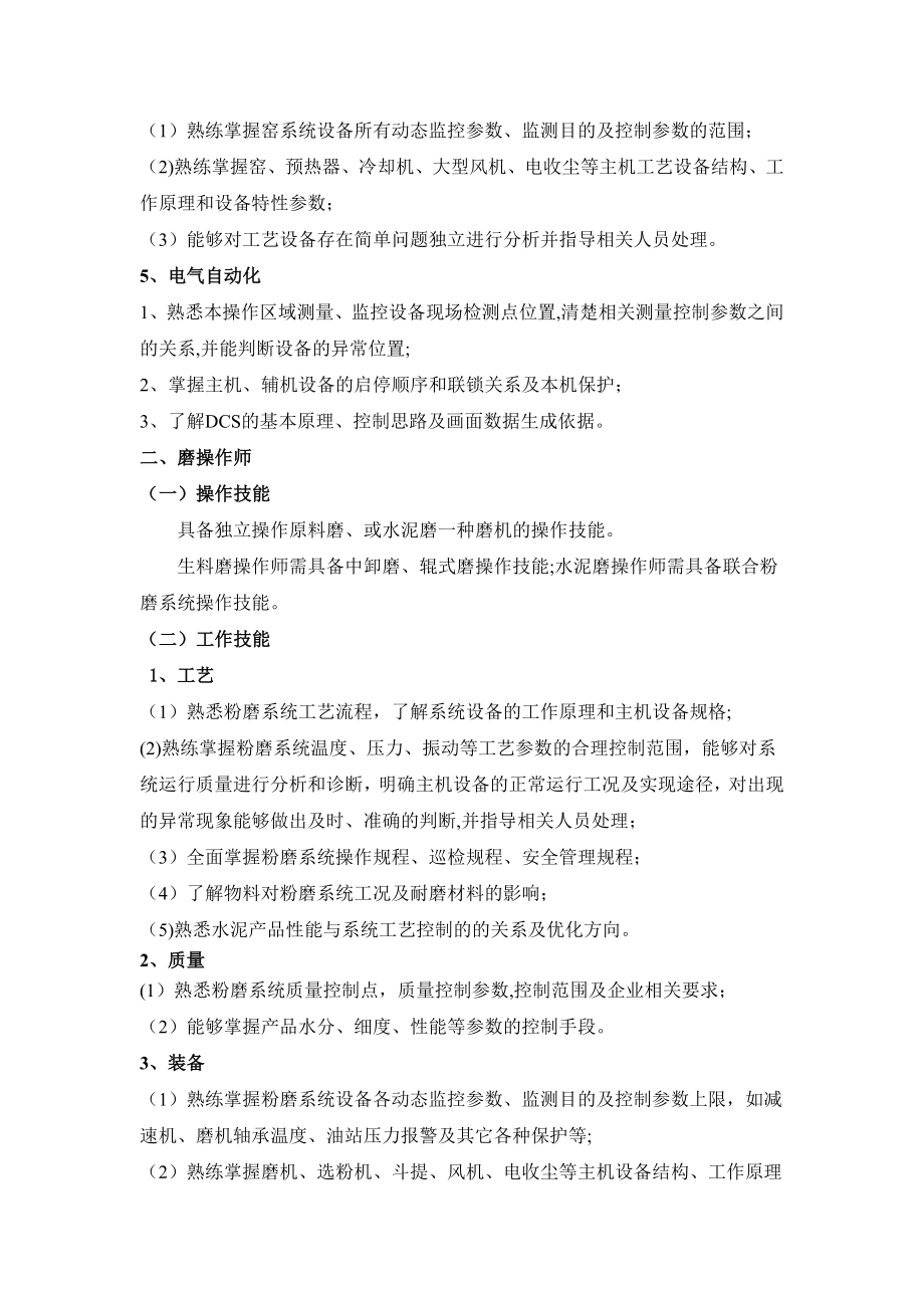 中控操作师上岗标准及岗位职责doc.doc_第2页