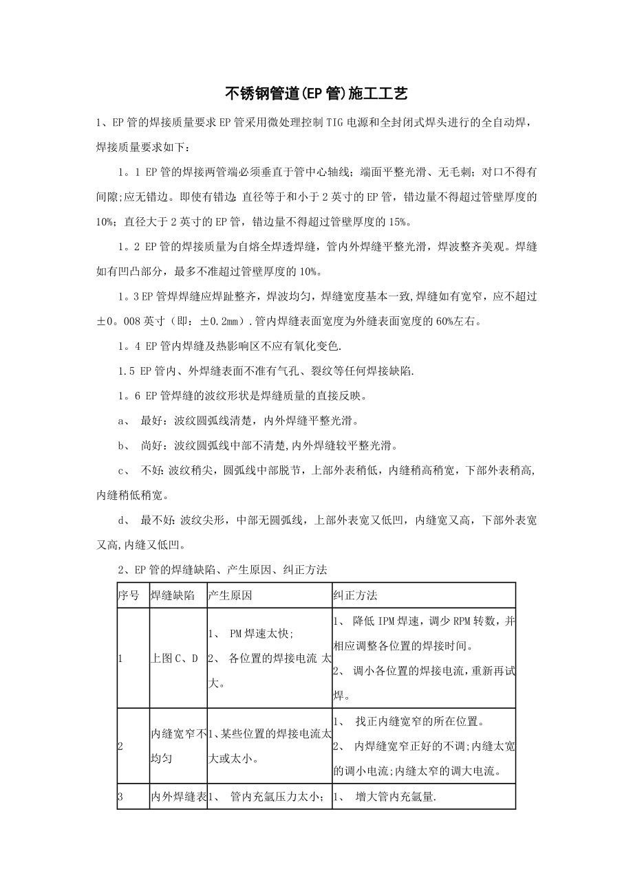 不锈钢管道(EP管)施工工艺.doc_第1页