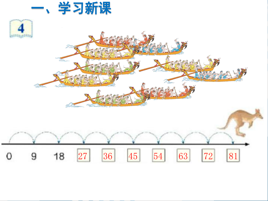 二年级上册数学课件-第6单元表内乘法（二）第4课时9的乘法口诀人教新课标(共11张PPT)4.pptx_第2页