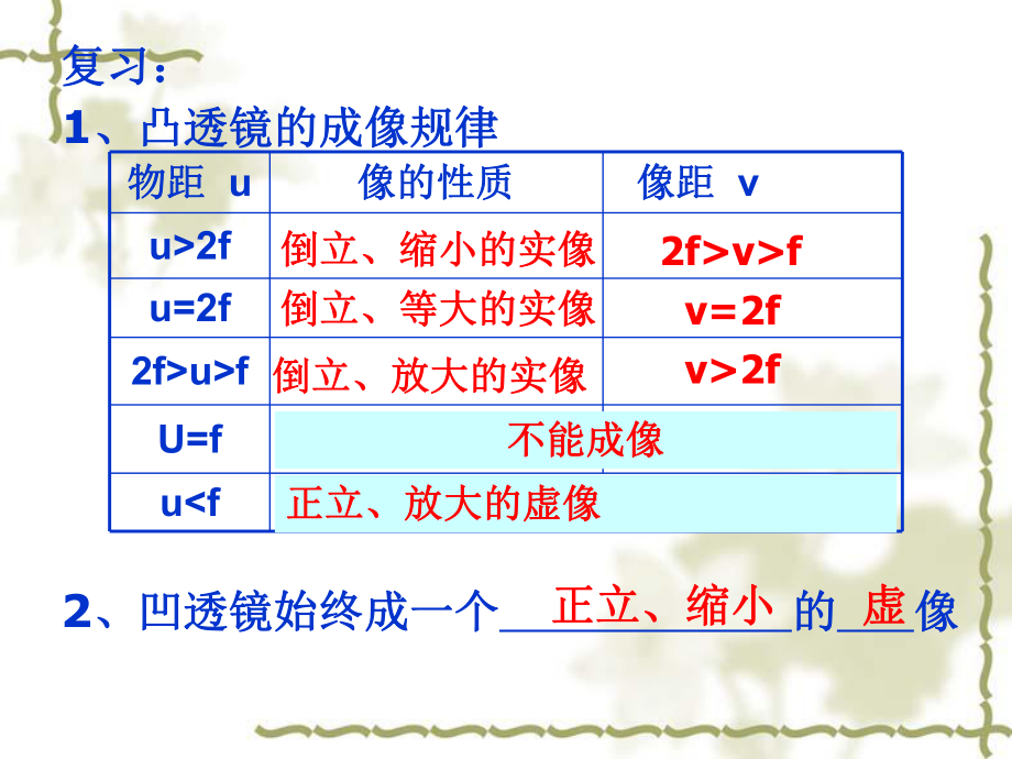 5显微镜和望远镜.ppt_第1页