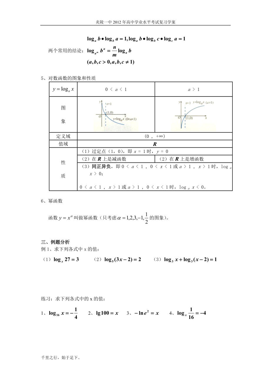 对数函数与幂函数学考复习学案.doc_第2页