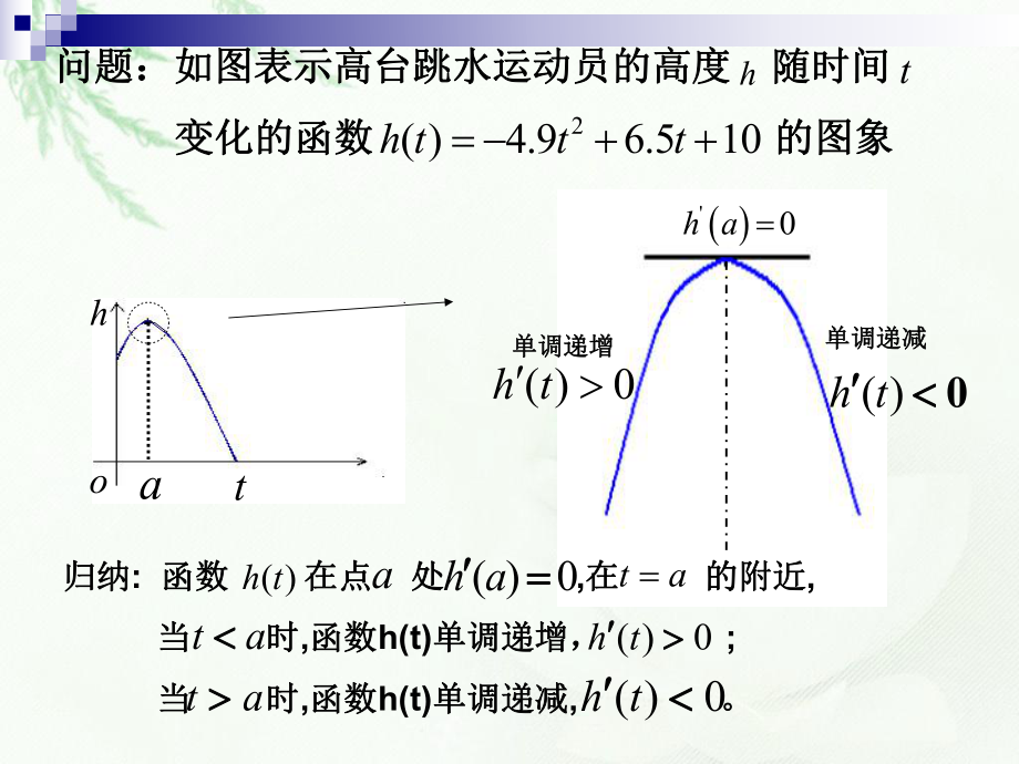 1[1]32函数的极值与导数.ppt_第2页