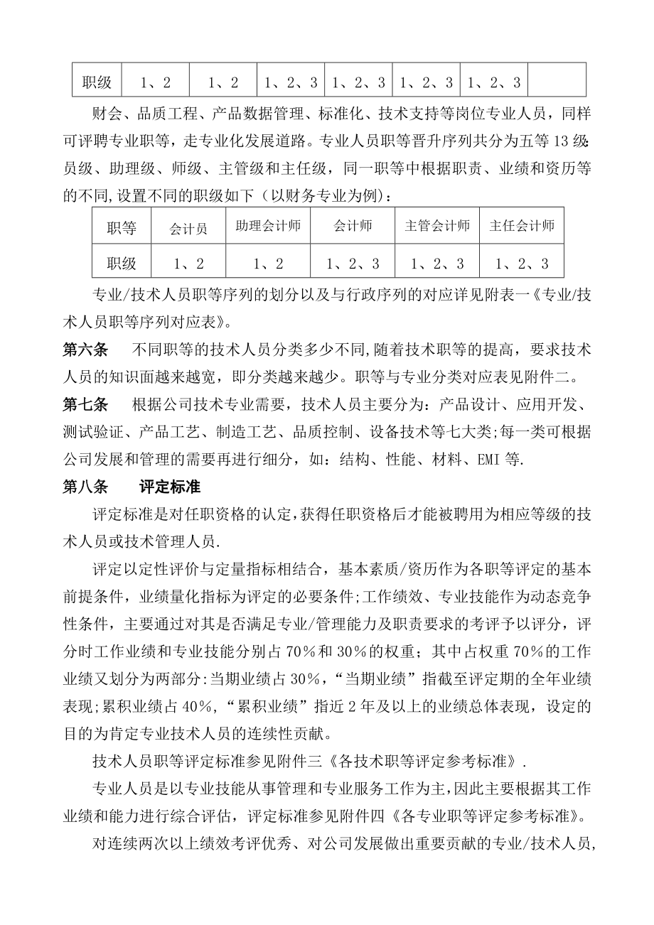 专业及技术人员职等评定及聘用管理办法.doc_第2页