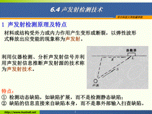 无损检测新技术ppt课件.ppt