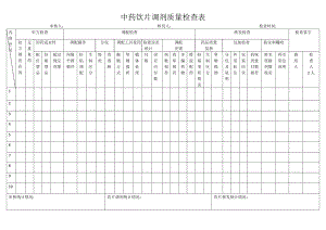 中药饮片调剂质量检查表.doc