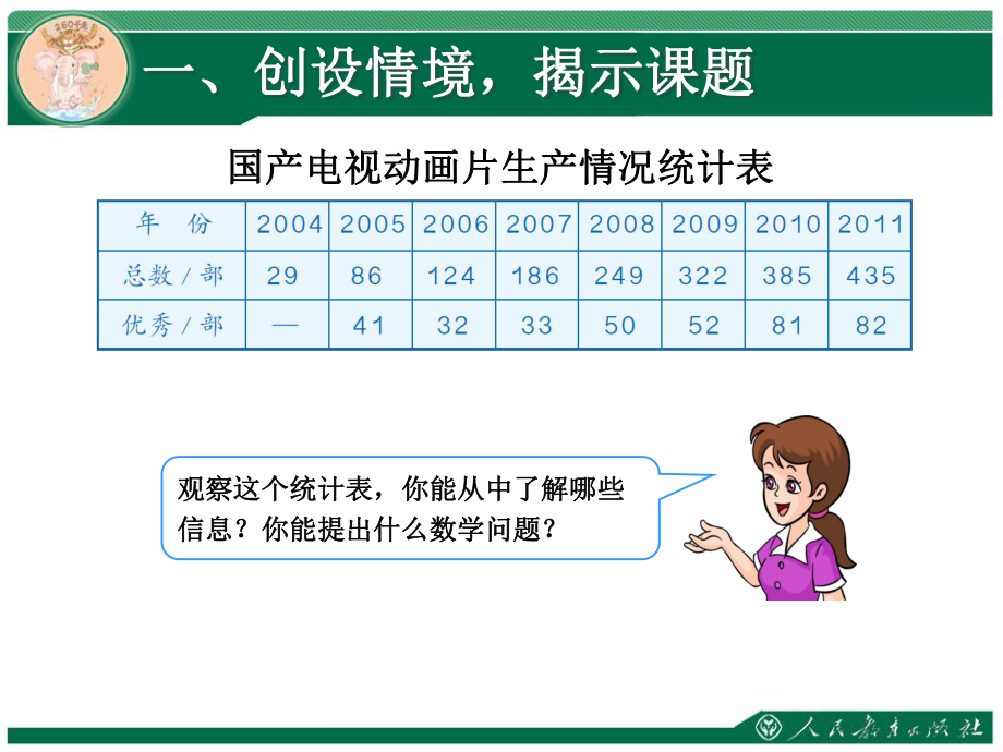 三位数减三位数(退位).ppt_第2页