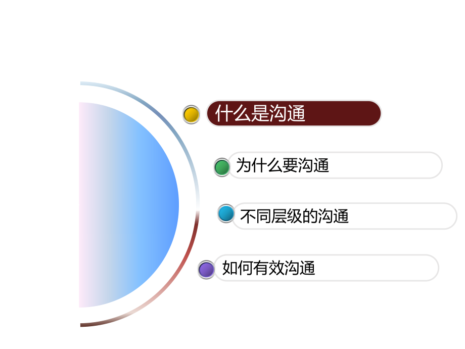 高效的沟通与技巧ppt课件.pptx_第2页