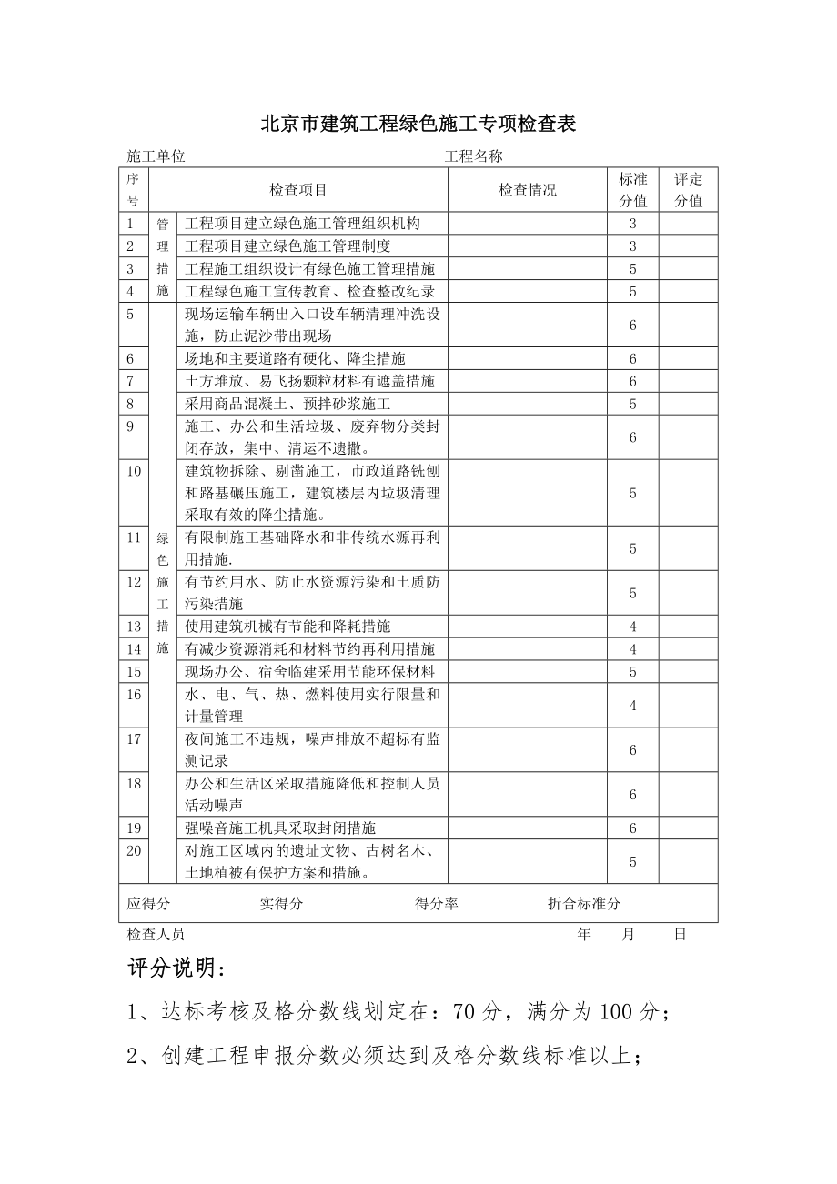 北京市绿色施工专项检查表.doc_第1页