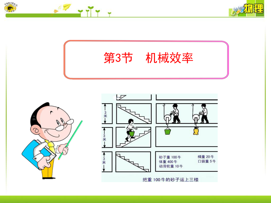 __机械效率.ppt_第1页