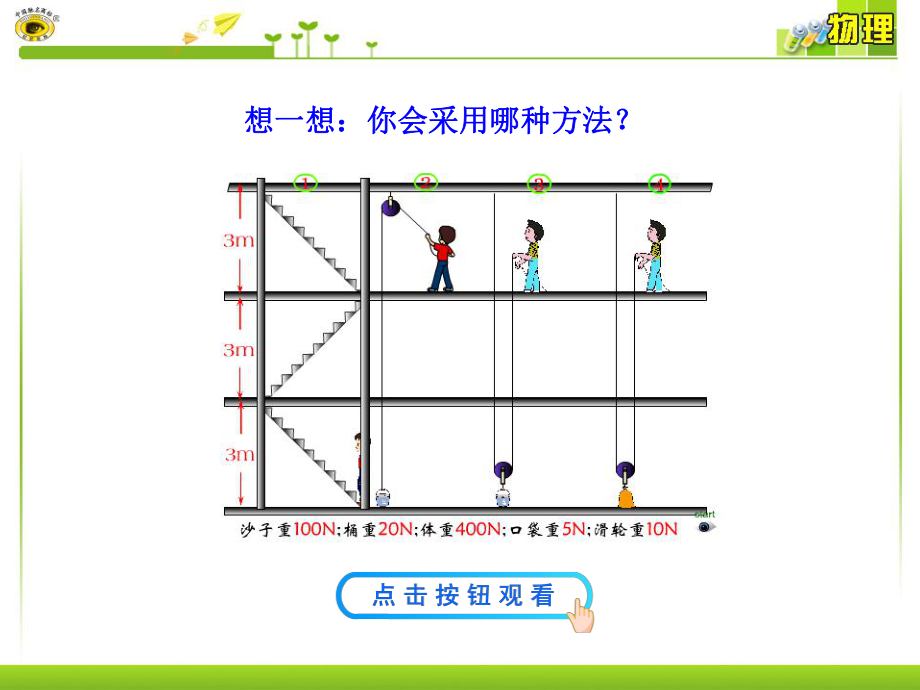 __机械效率.ppt_第2页