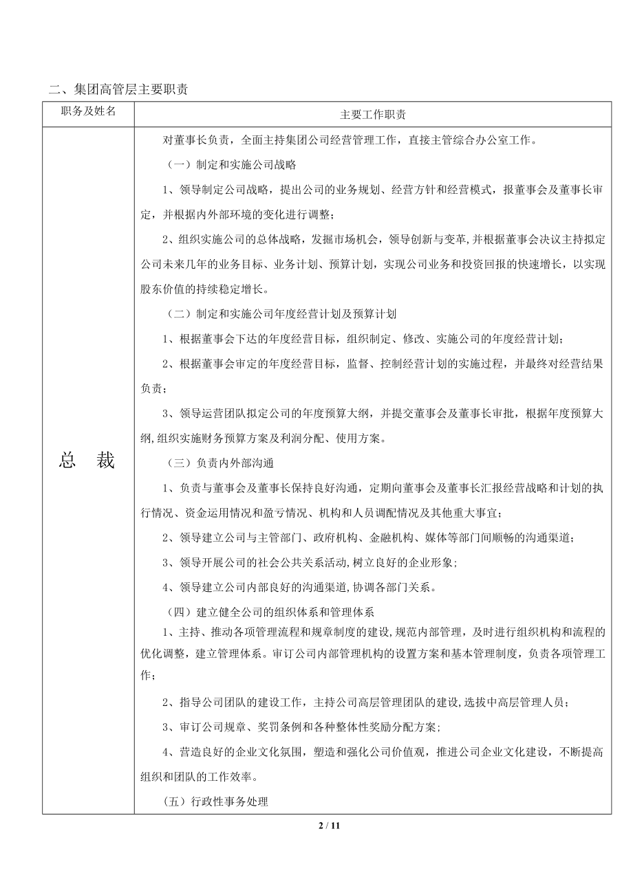 云锦集团公司组织机构设置及职责.doc_第2页