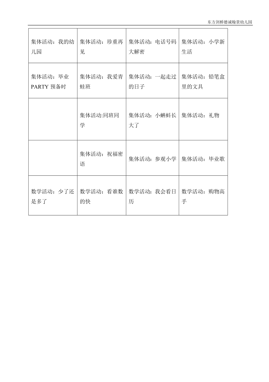 主题五：再见-幼儿园.doc_第2页