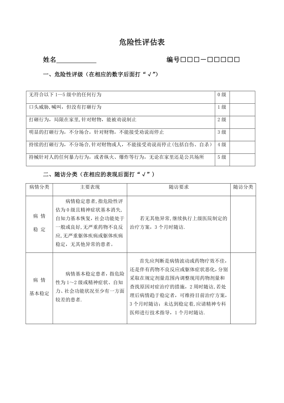 严重精神障碍患者危险性评估表(第三版).doc_第1页