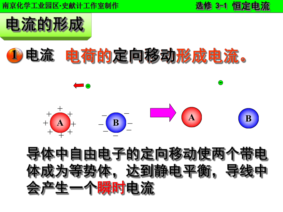 高中物理选修3-1-电源和电流ppt课件.ppt_第2页