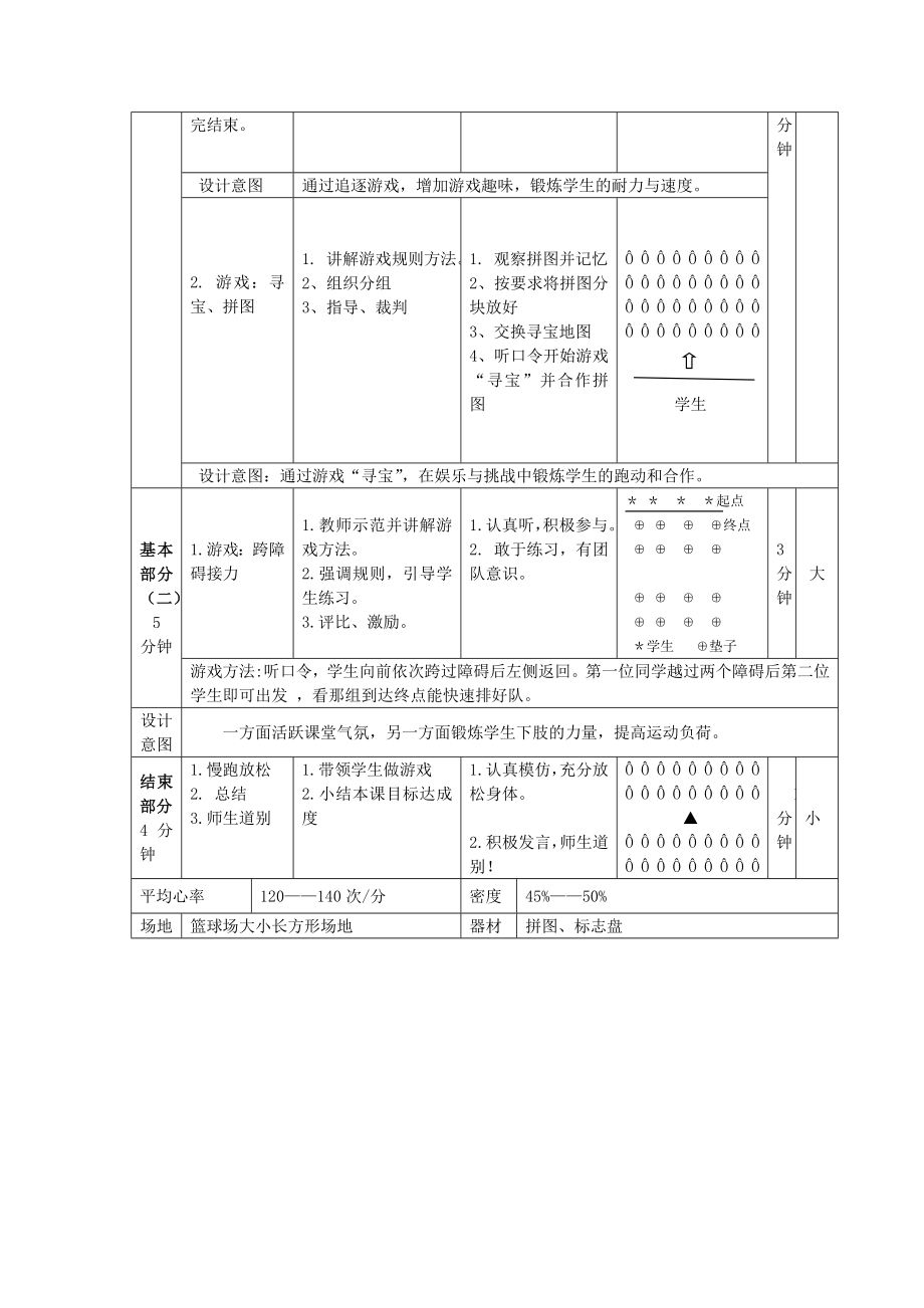 耐久跑教案（20141126）.doc_第2页