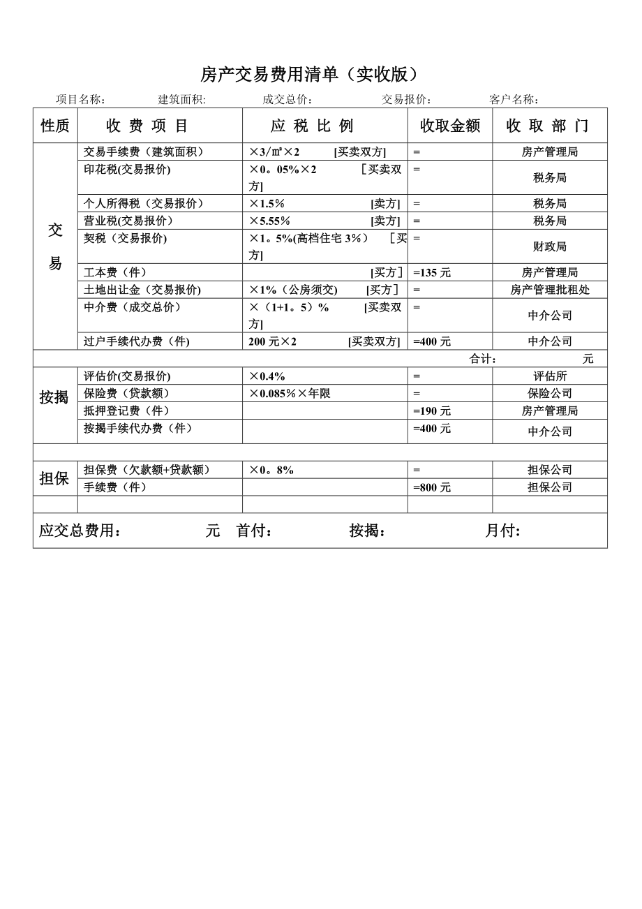 二手房交易税费计算明细表.doc_第1页