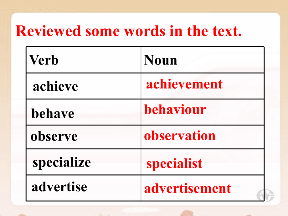 Grammar主谓一致.ppt_第2页