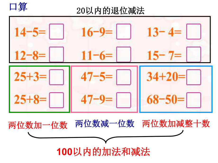 一年级数学下册总复习(100以内的加减法)2.ppt_第2页