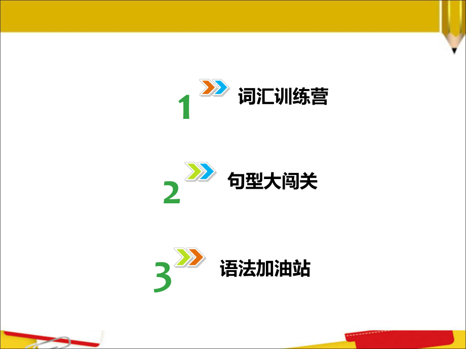 新人教版英语八年级下册Unit8单元总复习课件ppt.ppt_第2页