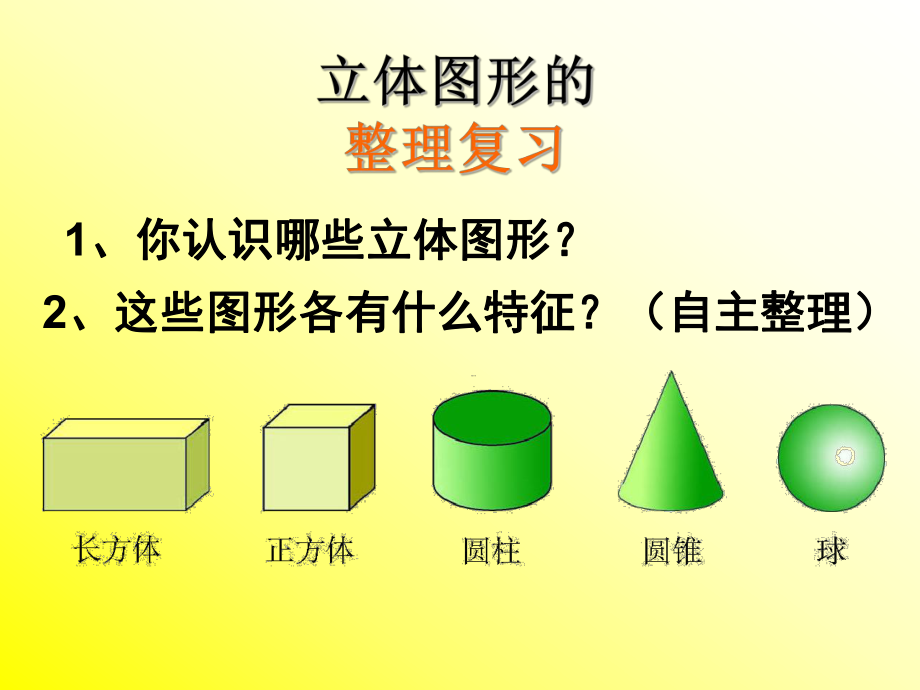 总复习立体图形（1）.ppt_第1页