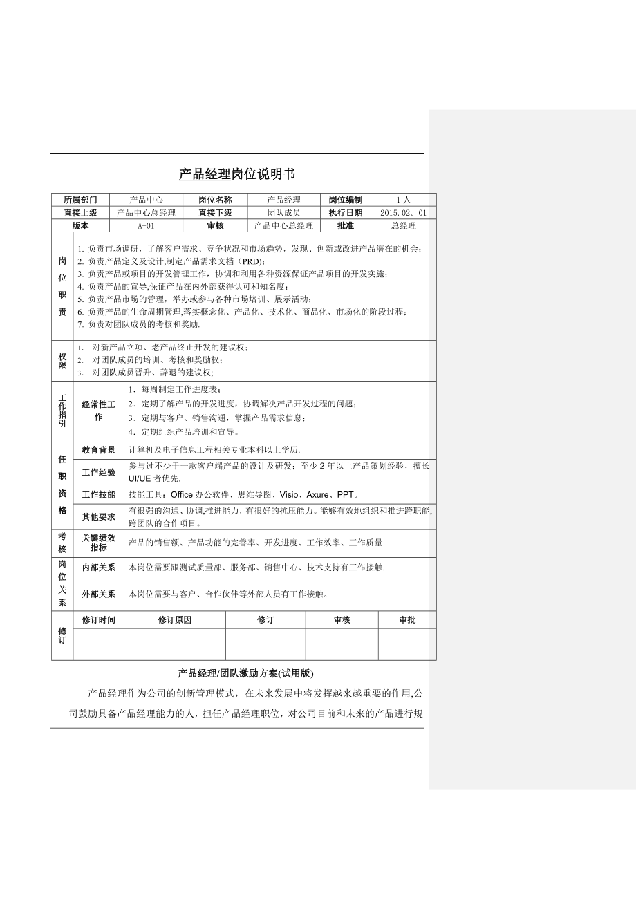 产品经理岗位说明书及激励方案V1-最新版.doc_第1页