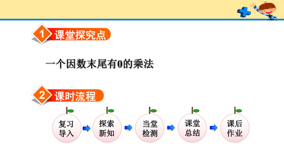 人教版3数上册第6单元第6课时一个因数末尾有0的乘法.pptx_第2页