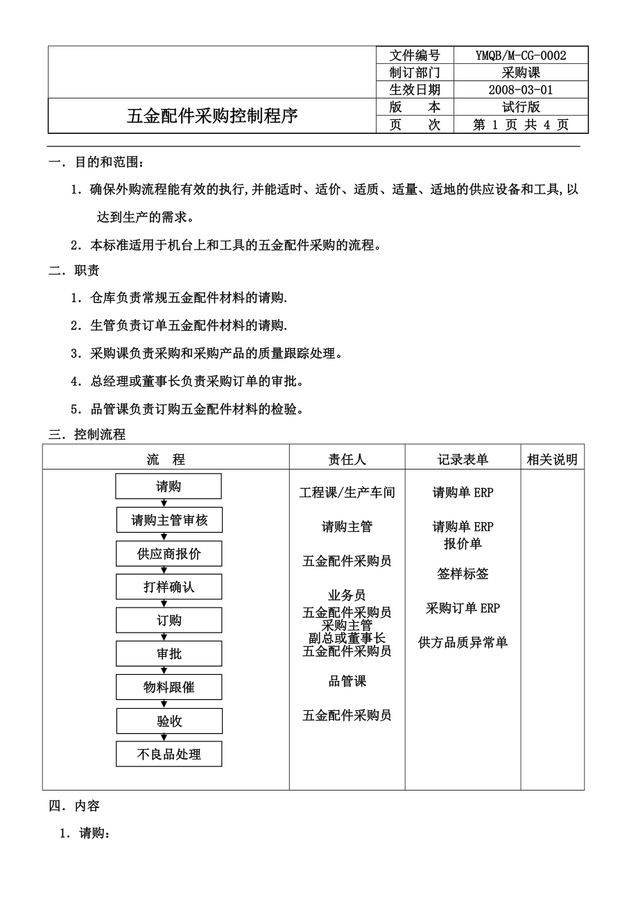 五金配件采购控制流程.doc_第1页