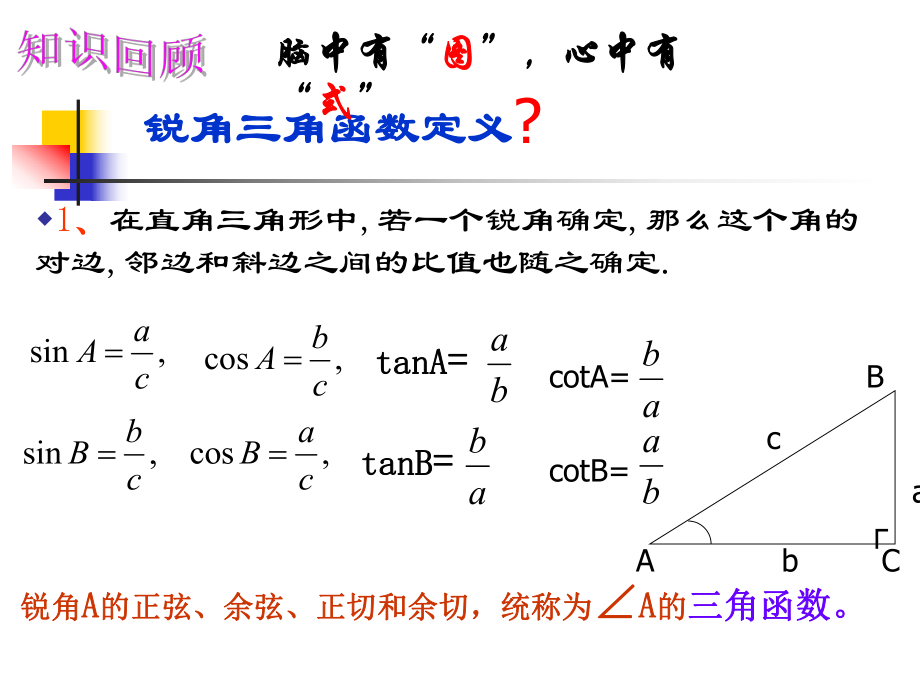 252锐角三角函数3.ppt_第2页