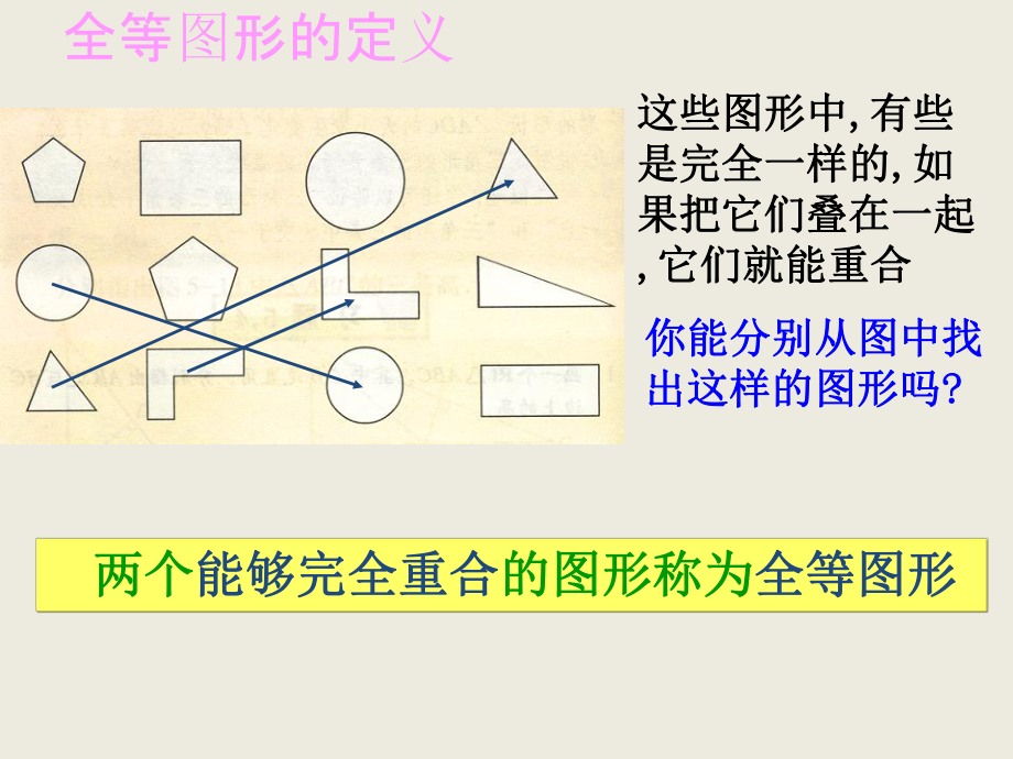 《图形的全等》课件1.ppt_第2页