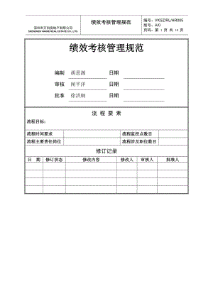 万科绩效考核管理规范资料.doc