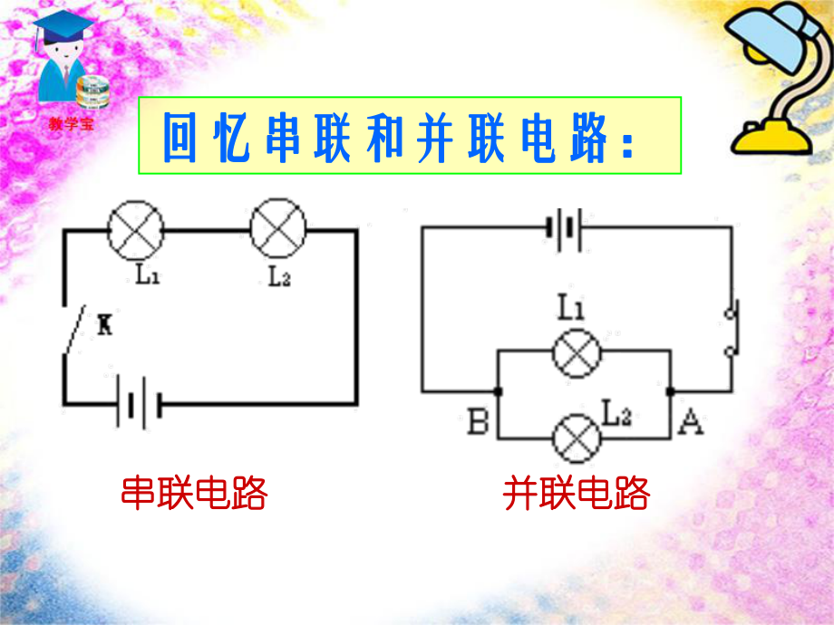 55探究串并联电路的电流规律.ppt_第2页