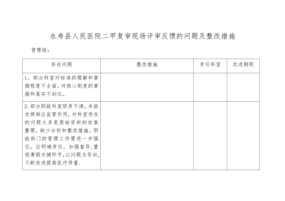 二甲评审反馈问题整改方案.doc_第1页