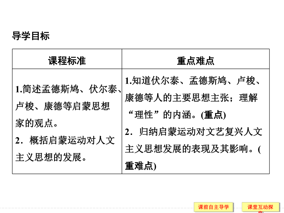 2018-2019学年人教版必修3第7课启蒙运动课件（30张）.ppt_第2页