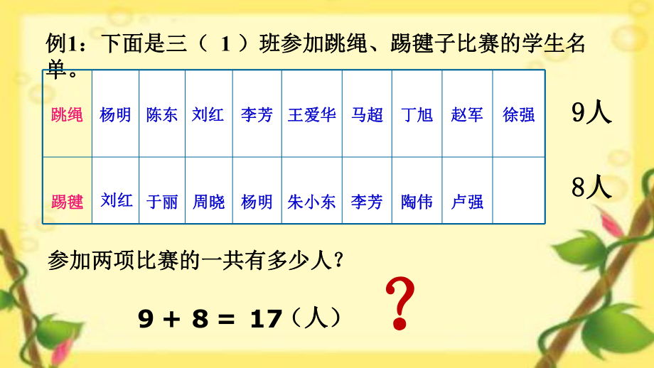 数学广角---集合-副本.pptx_第2页