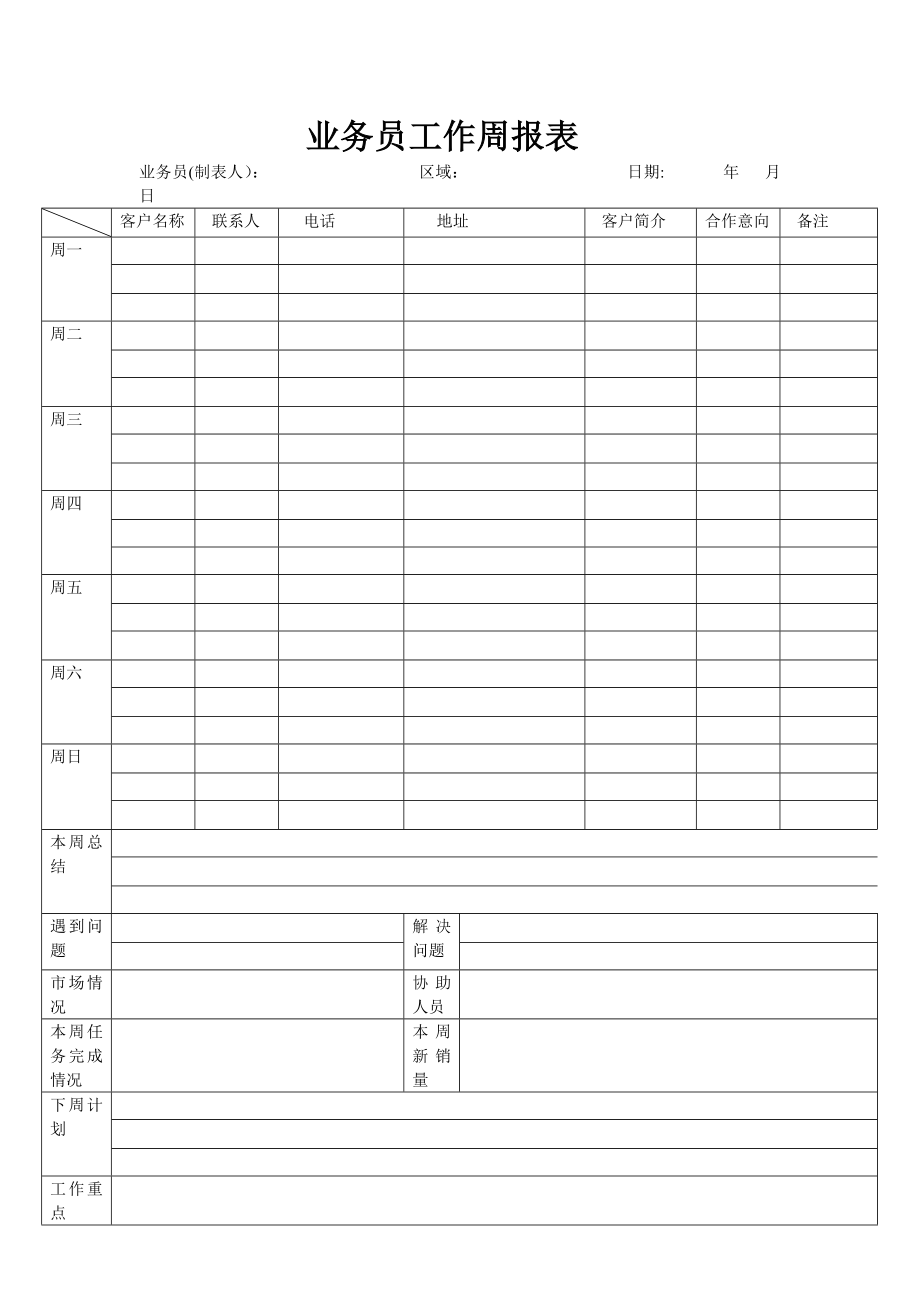 业务员工作周报表专业版.doc_第1页