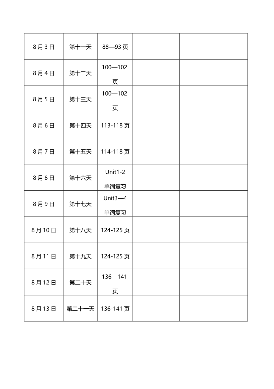 二期21天养成计划打卡表.doc_第2页