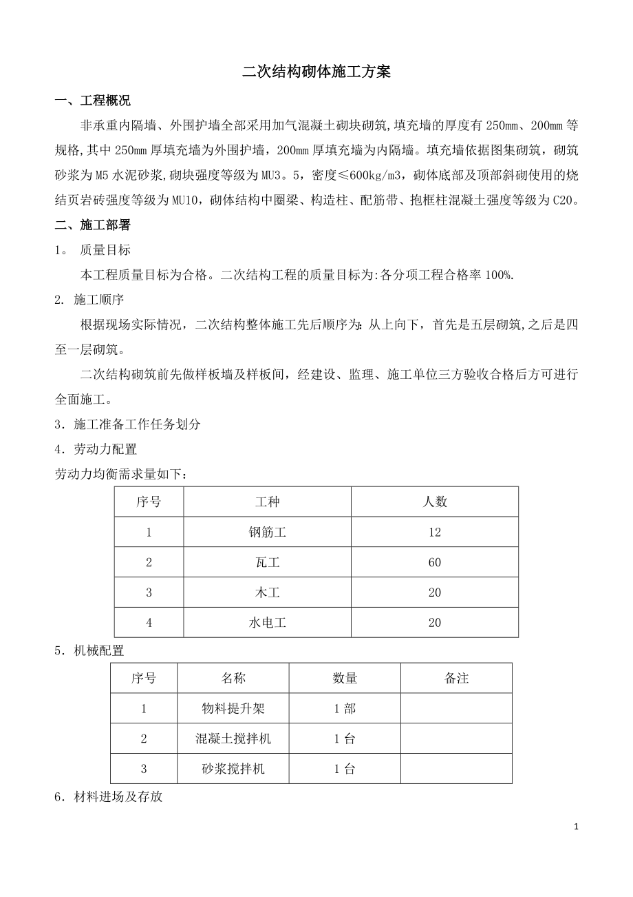 二次结构砌体施工方案.doc_第1页