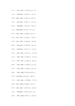 五行属相以及生肖属相年份对照表.doc