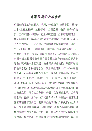 求职简历的表格参考优质.docx