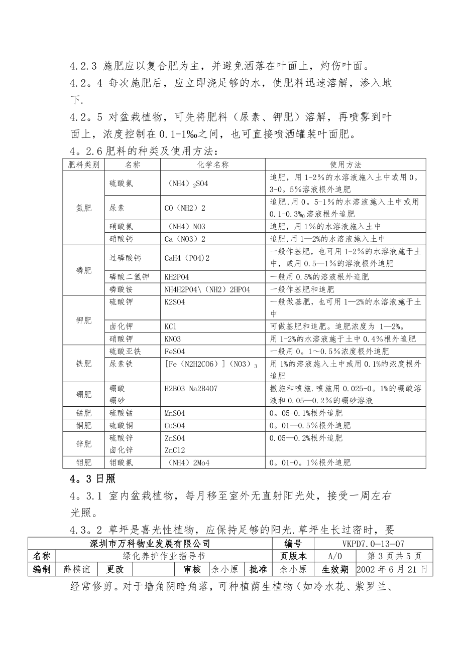 万科物业绿化养护作业指导书.doc_第2页