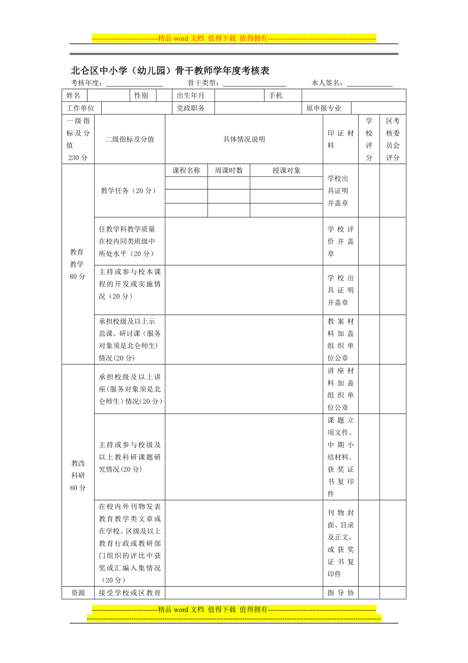 北仑区中小学(幼儿园)骨干教师学年度考核表..doc_第1页