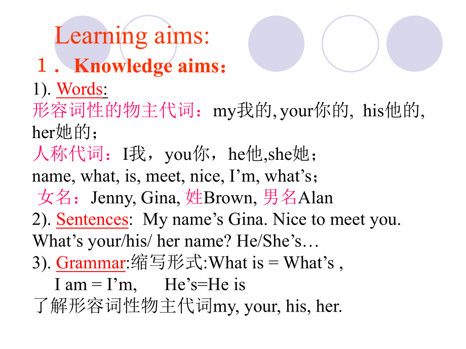 改Unit_1_My_name_is_Gina1_课件.ppt_第2页