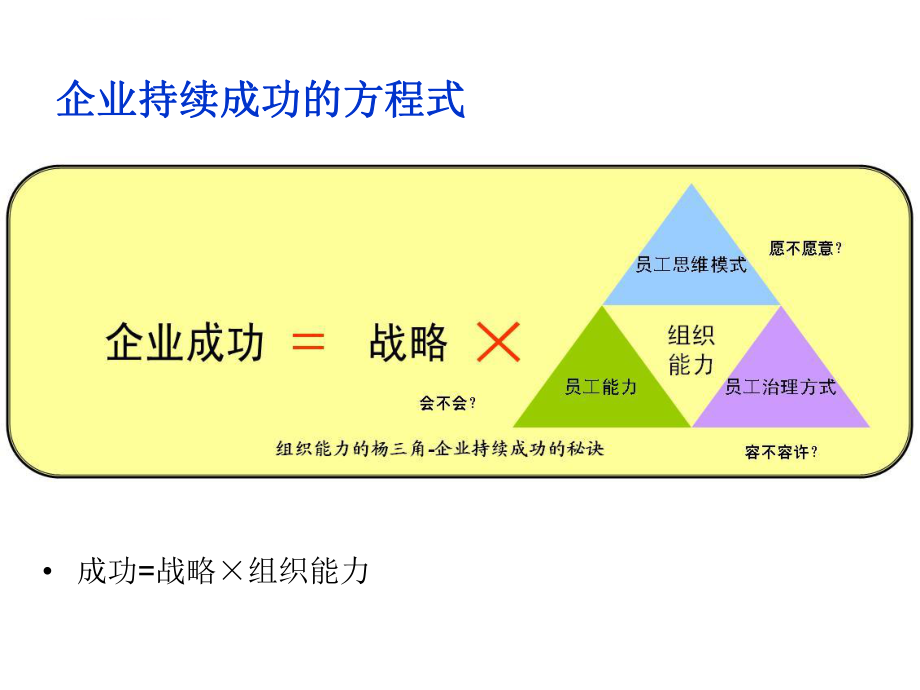 组织能力的杨三角企业持续成功的秘诀ppt课件.ppt_第2页